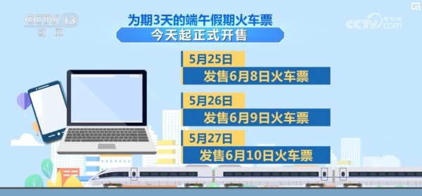 万博的官网地址是什么这次端午沐日运载客流以省亲流和旅游流为主-万博max体育官网(官方)网站/网页版登录入口/手机APP