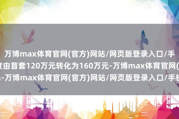 万博max体育官网(官方)网站/网页版登录入口/手机APP 公积金贷款额度由首套120万元转化为160万元-万博max体育官网(官方)网站/网页版登录入口/手机APP