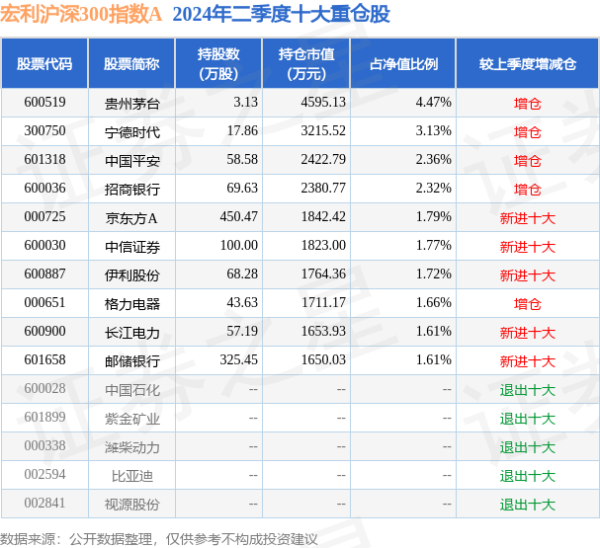 万博ManBetX客户端近6个月高涨7.59%-万博max体育官网(官方)网站/网页版登录入口/手机APP