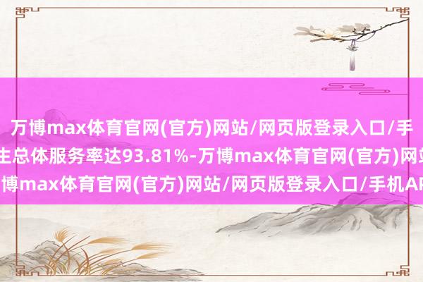 万博max体育官网(官方)网站/网页版登录入口/手机APP 应届本科毕业生总体服务率达93.81%-万博max体育官网(官方)网站/网页版登录入口/手机APP